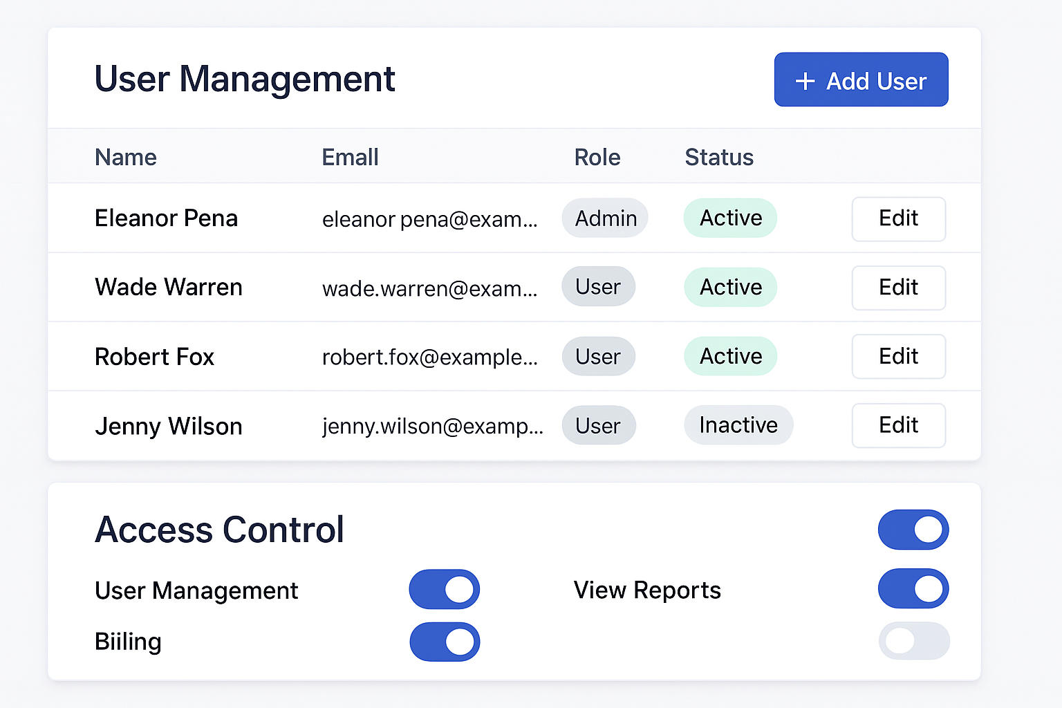 User management and access control interface